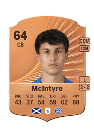 Tom McIntyre
