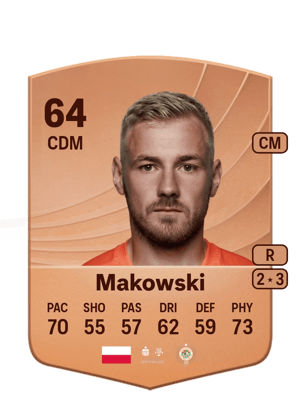 Tomasz Makowski