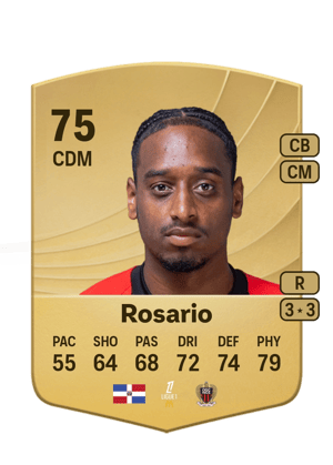 Pablo Rosario