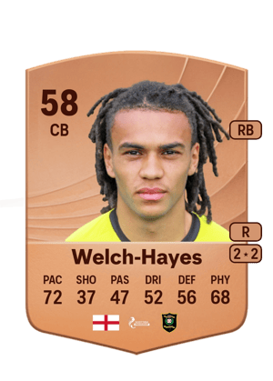 Miles Welch-Hayes