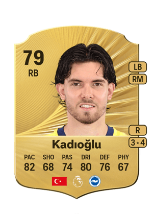 Ferdi Kadıoğlu