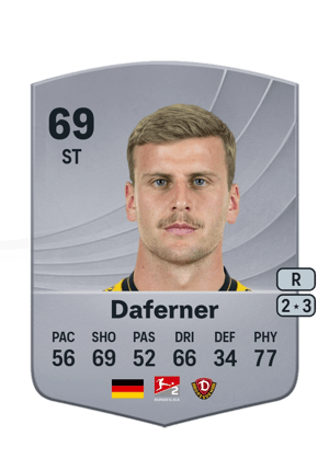 Christoph Daferner
