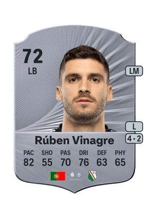 Rúben Vinagre