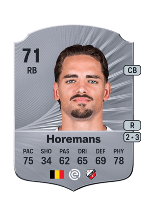 Siebe Horemans
