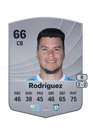 Carlos Rodríguez
