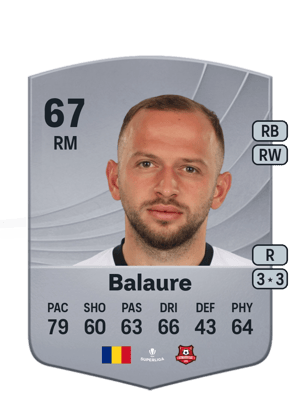 Silviu Balaure