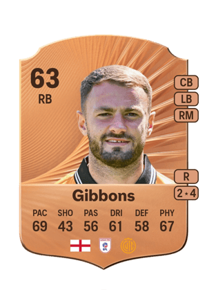 James Gibbons
