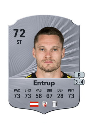 Maximilian Entrup