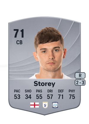Jordan Storey