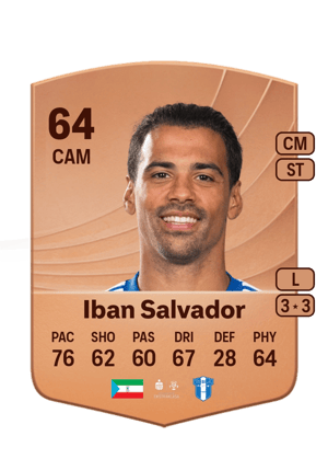 Iban Salvador