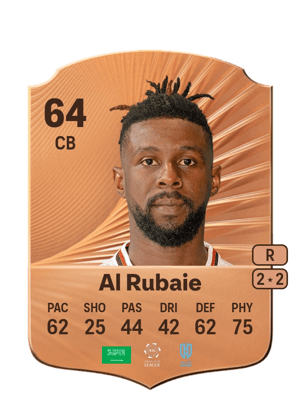 Saeed Al Rubaie