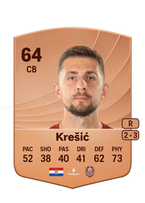 Anton Krešić