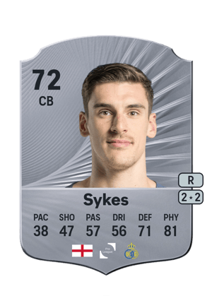 Ross Sykes