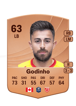 Marcus Godinho