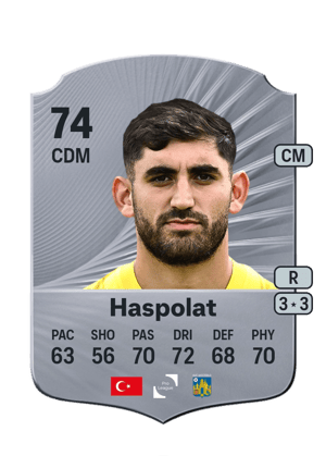Doğucan Haspolat