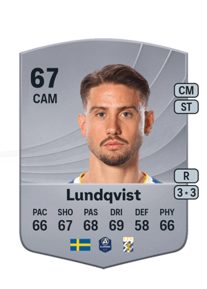 Ramon Pascal Lundqvist
