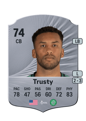 Auston Trusty