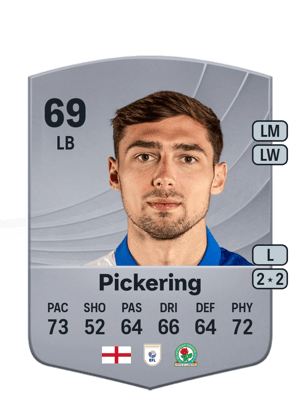 Harry Pickering