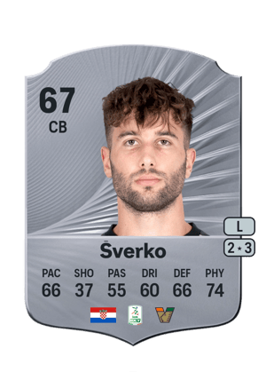 Marin Šverko