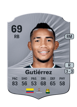 Aldair Gutiérrez