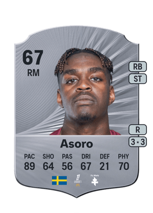 Joel Asoro