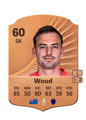 Michael Woud