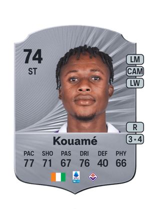 Christian Kouamé