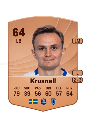 Oscar Krusnell