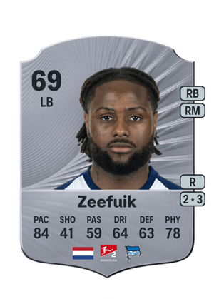 Deyovaisio Zeefuik