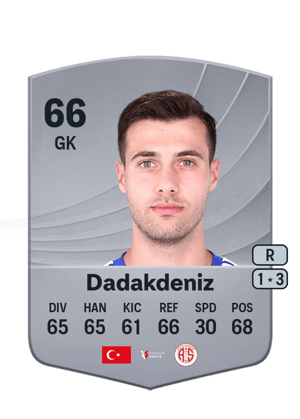 Ataberk Dadakdeniz
