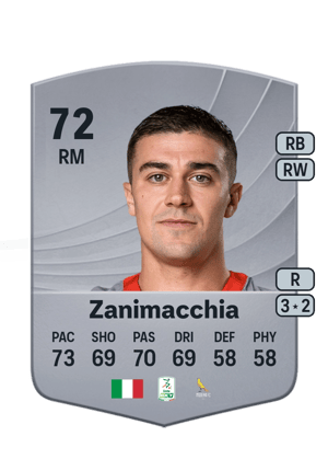Luca Zanimacchia