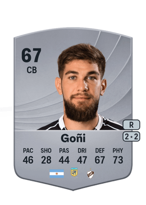 Gonzalo Goñi