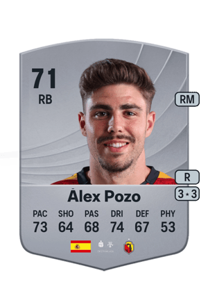 Álex Pozo