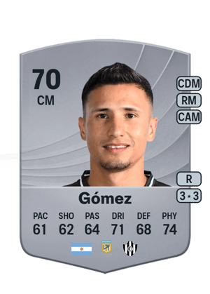 Iván Gómez