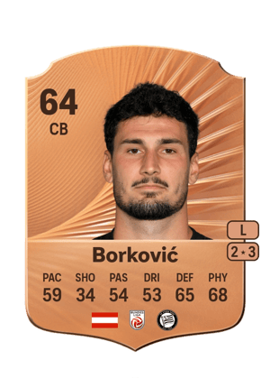 Alexandar Borković