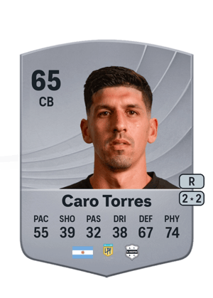 Nicolás Caro Torres
