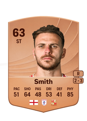 Harry Smith