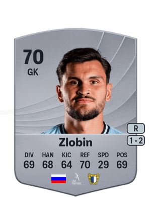 Ivan Zlobin