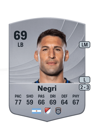Franco Negri