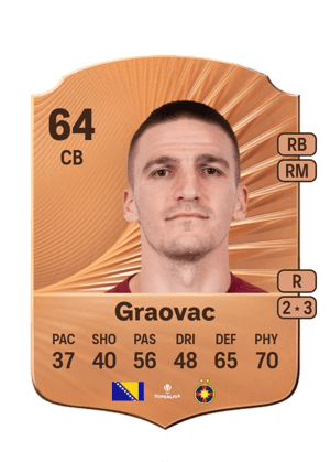 Daniel Graovac
