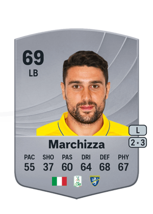 Riccardo Marchizza