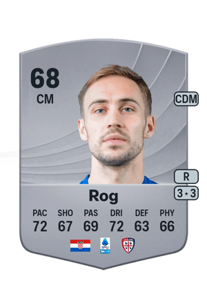Marko Rog