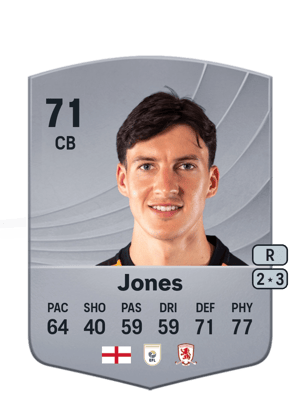 Alfie Jones