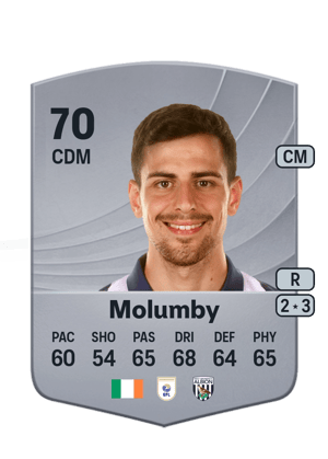 Jayson Molumby