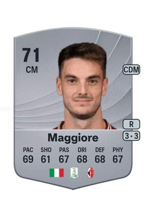 Giulio Maggiore
