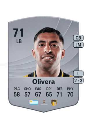 Maximiliano Olivera