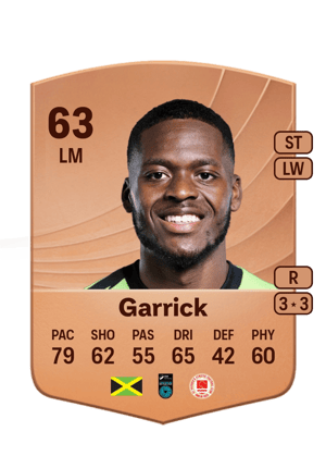 Jordon Garrick