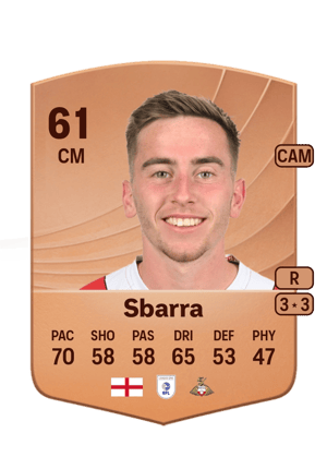 Joe Sbarra
