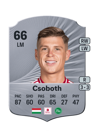 Kevin Csoboth