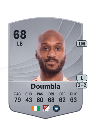 Souleyman Doumbia
